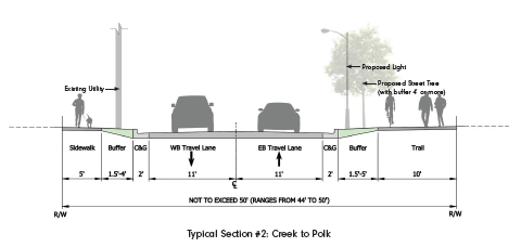 Segment 2 Example 