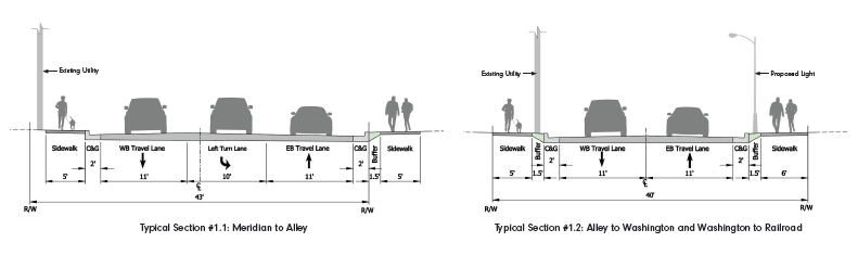 Typical Section #1 - Meridian to Railroad